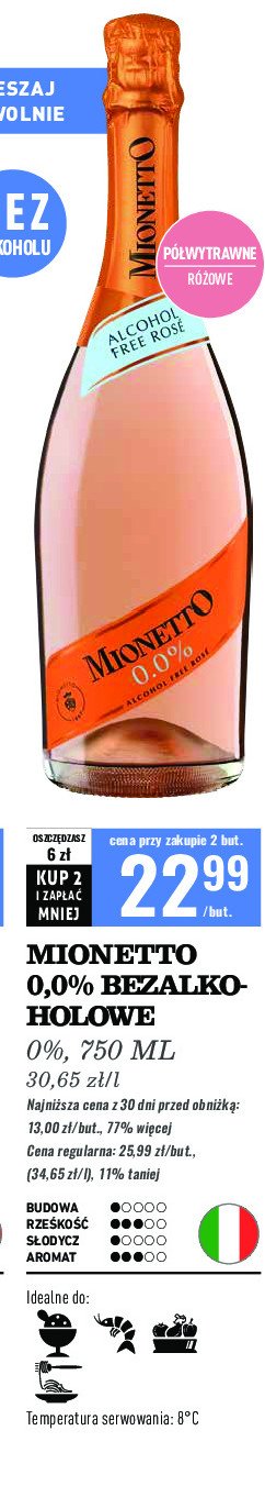 Wino różowe MIONETTO 0.0% promocja w Biedronka