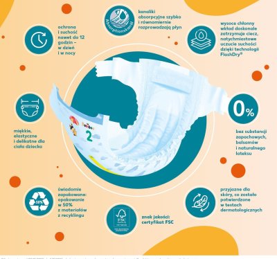 Mocny Start, strona 20 promocja w Kaufland