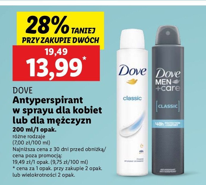 Dezodorant classic Dove men+care promocja