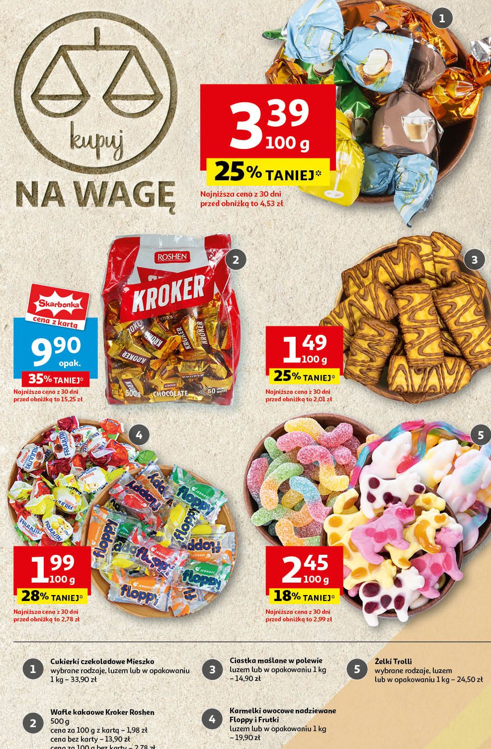 Wafle kroker Roshen promocja