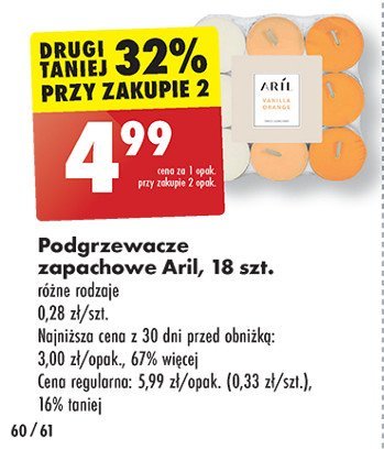 Podgrzewacze zapachowe Aril promocja