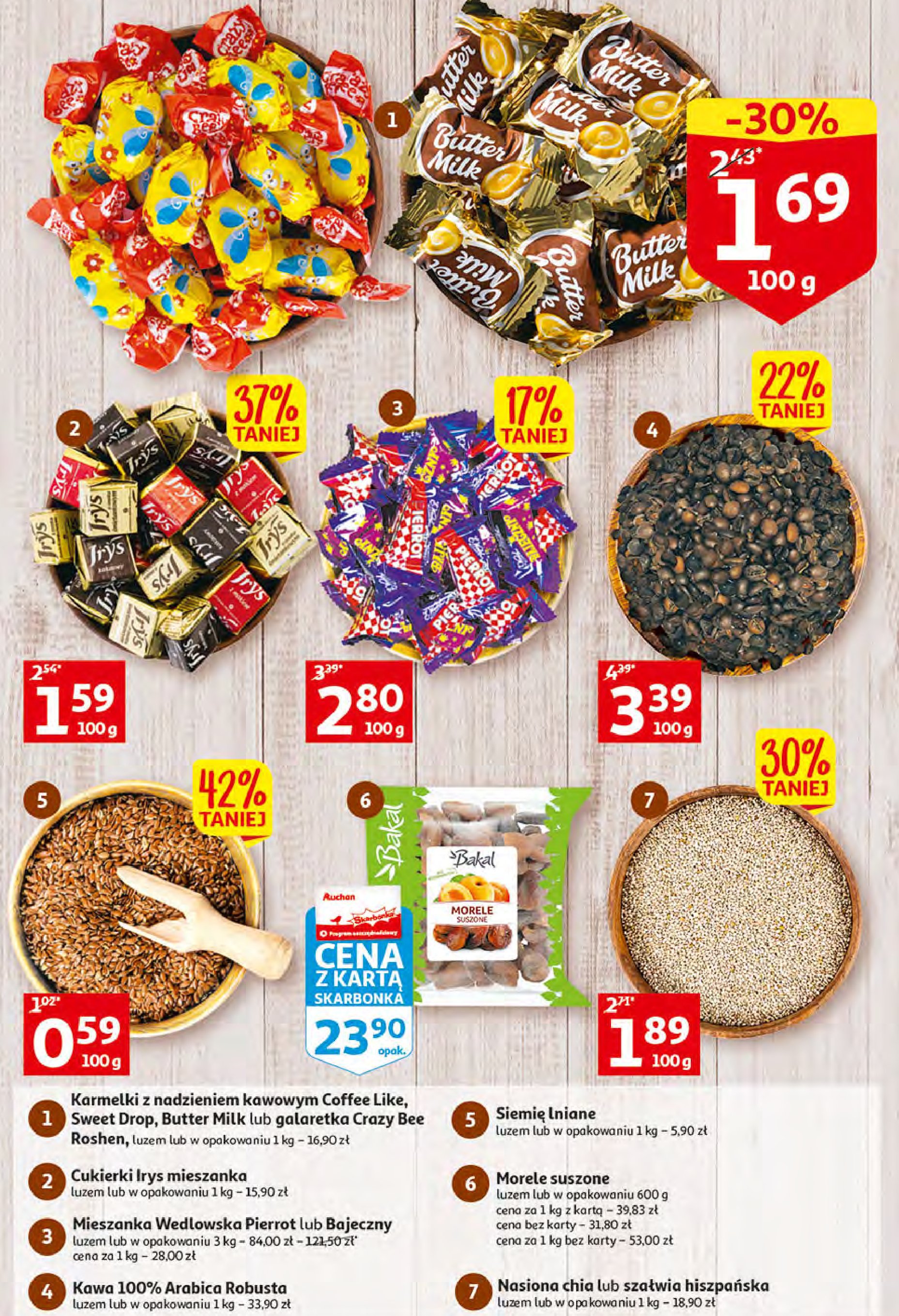 Cukierki irys mix Jutrzenka dobre miasto promocja