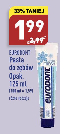 Pasta do zębów aktiv fresh Eurodont promocja