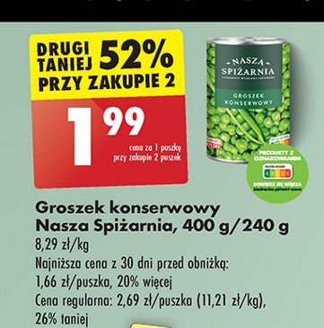 Groszek konserwowy Nasza spiżarnia promocja