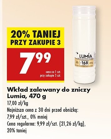 Wk艂ad zalewany 168h Lumia promocja