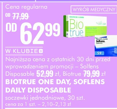 Soczewki jednodniowe Biotrue promocja