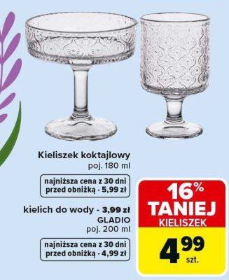 Kieliszek do wody promocja w Carrefour Market