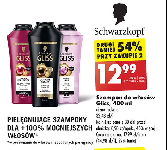 Szampon do włosów farbowanych promocja