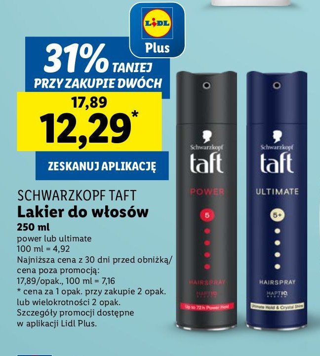 Lakier do włosów Taft power promocja