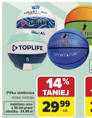 Piłka koszykowa różne rodzaje promocja w Carrefour
