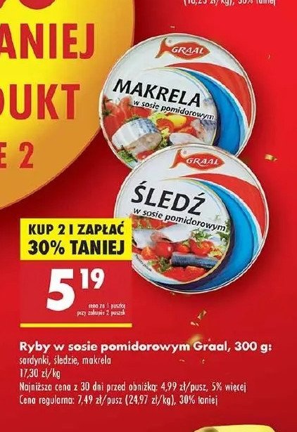 Śledź w sosie pomidorowym Graal promocja