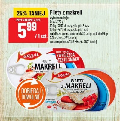 Filety z makreli Graal promocja w POLOmarket