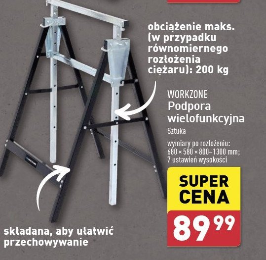 Podpora wielofunkcyjna promocja