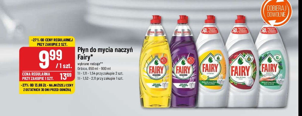 Płyn do mycia naczyń bez Fairy extra+ promocja w POLOmarket
