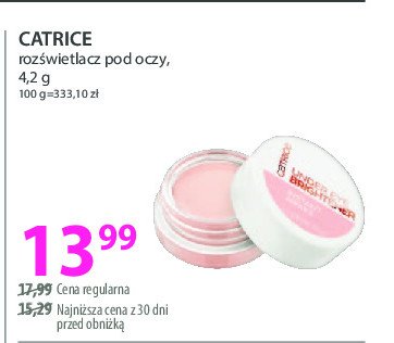 Rozświetlacz pod oczy Catrice promocja