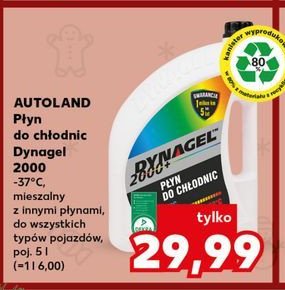 Płyn do chłodnic dynagel 2000 Autoland promocja w Kaufland