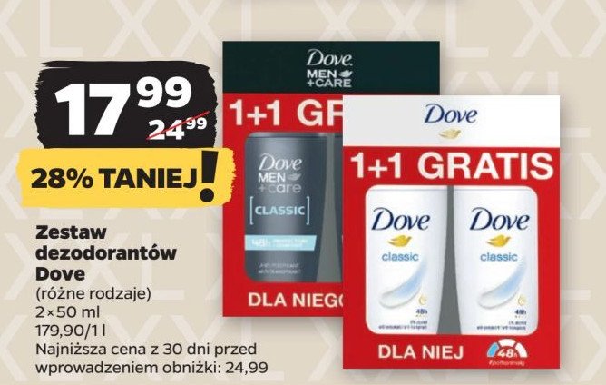 Dezodorant clean comfort Dove men+care promocja