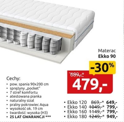 Materac Ekko 90 promocja w Black Red White