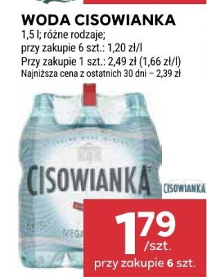 Woda Cisowianka 1,5 l różne rodzaje promocja w Stokrotka