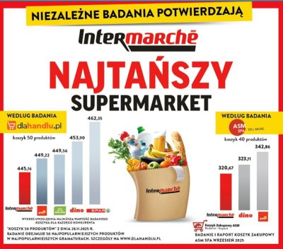 Intertani start tygodnia, strona 0 promocja w Intermarche