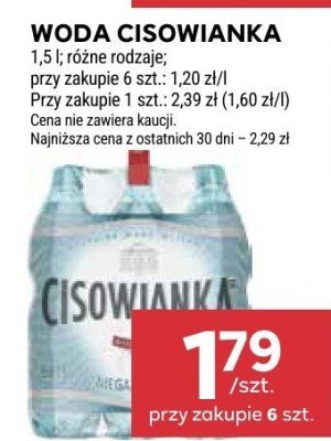Woda różne rodzaje Cisowianka promocja w Stokrotka