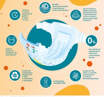 Mocny Start, strona 20 promocja w Kaufland