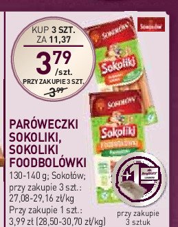 Parówki Sokołów sokoliki promocja