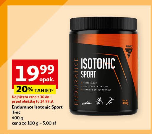 Isotonic sport lemon Trec nutrition promocja