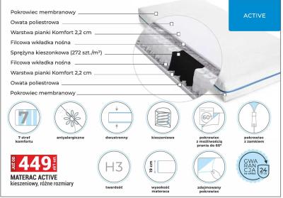Materac ACTIVE kieszeniowy, różne rozmiary promocja w Merkury Market
