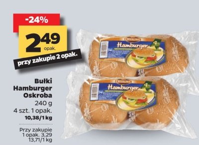 Hamburger Oskroba promocja