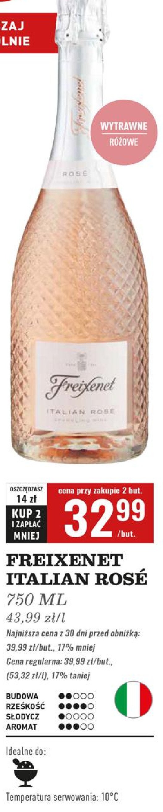 Wina Freixenet italian rose promocja