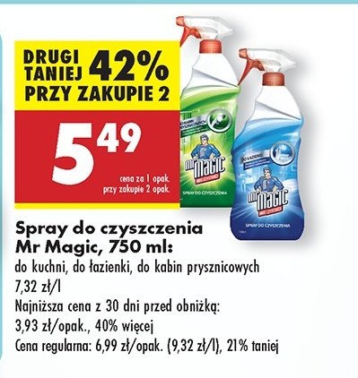 Spray do kuchni Mr magic promocja w Biedronka