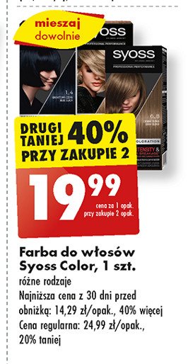 Farba do włosów 1.4 Syoss professional performance promocja