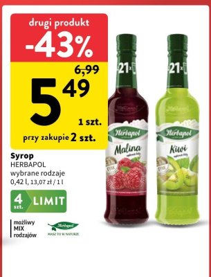 Syrop wybrane rodzaje promocja w Intermarche