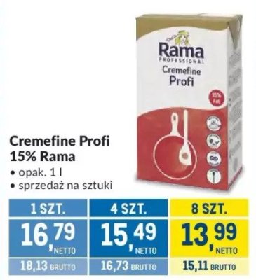 Cremefine Profi 15% Rama promocja w Makro