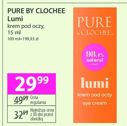 Krem pod oczy promocja