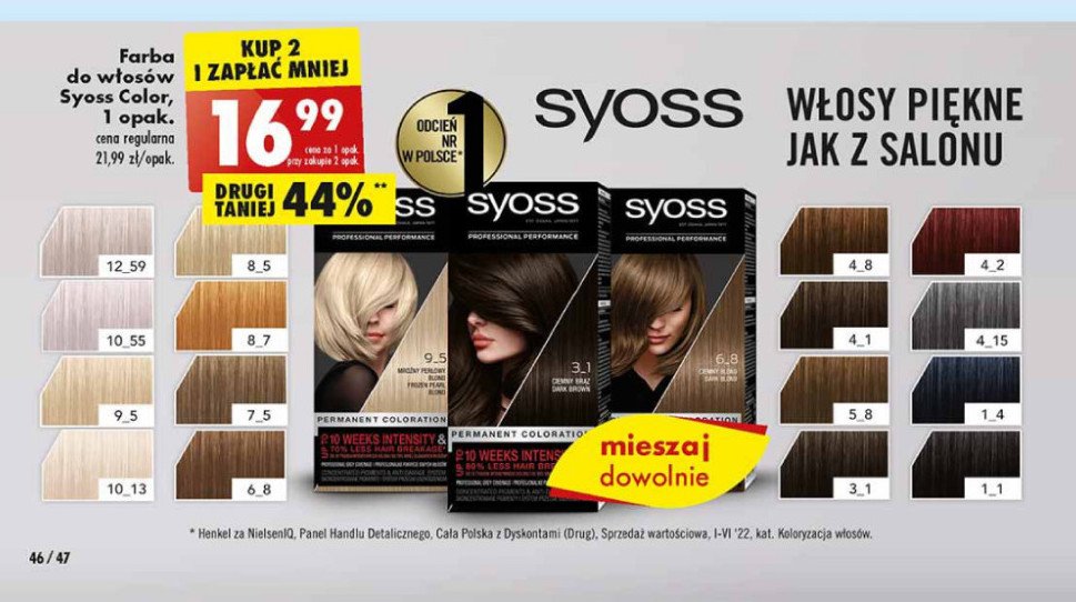 Farba do włosów 4-2 mahoniowy brąz Syoss salonplex promocja
