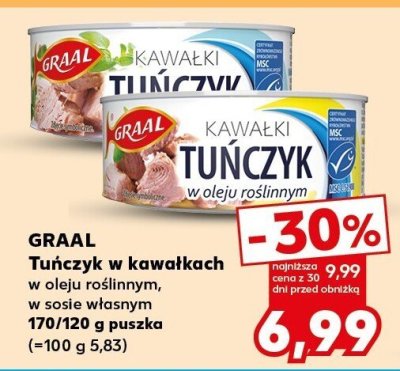 Tuńczyk w kawałkach w sosie własnym promocja w Kaufland