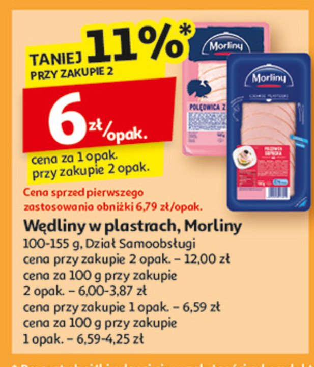 Polędwica wędzona z indyka Morliny promocja