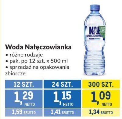 Woda Nałęczowianka promocja w Makro