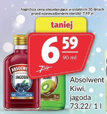 Wódka Absolwent Kiwi, Jagoda promocja w Prim Market