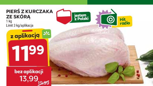 Pierś z kurczaka ze skórą promocja