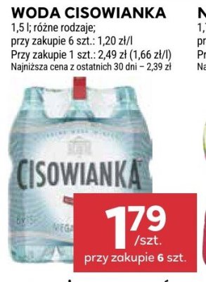 Woda mineralna różne rodzaje 1,5 l promocja w Stokrotka