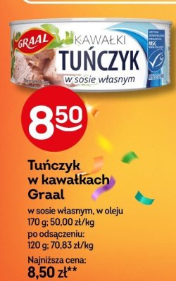 Tuńczyk promocja w Żabka