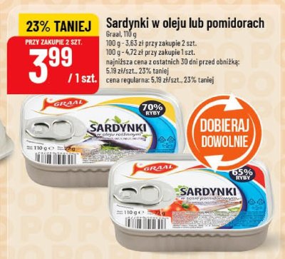 Sardynki w oleju promocja w POLOmarket