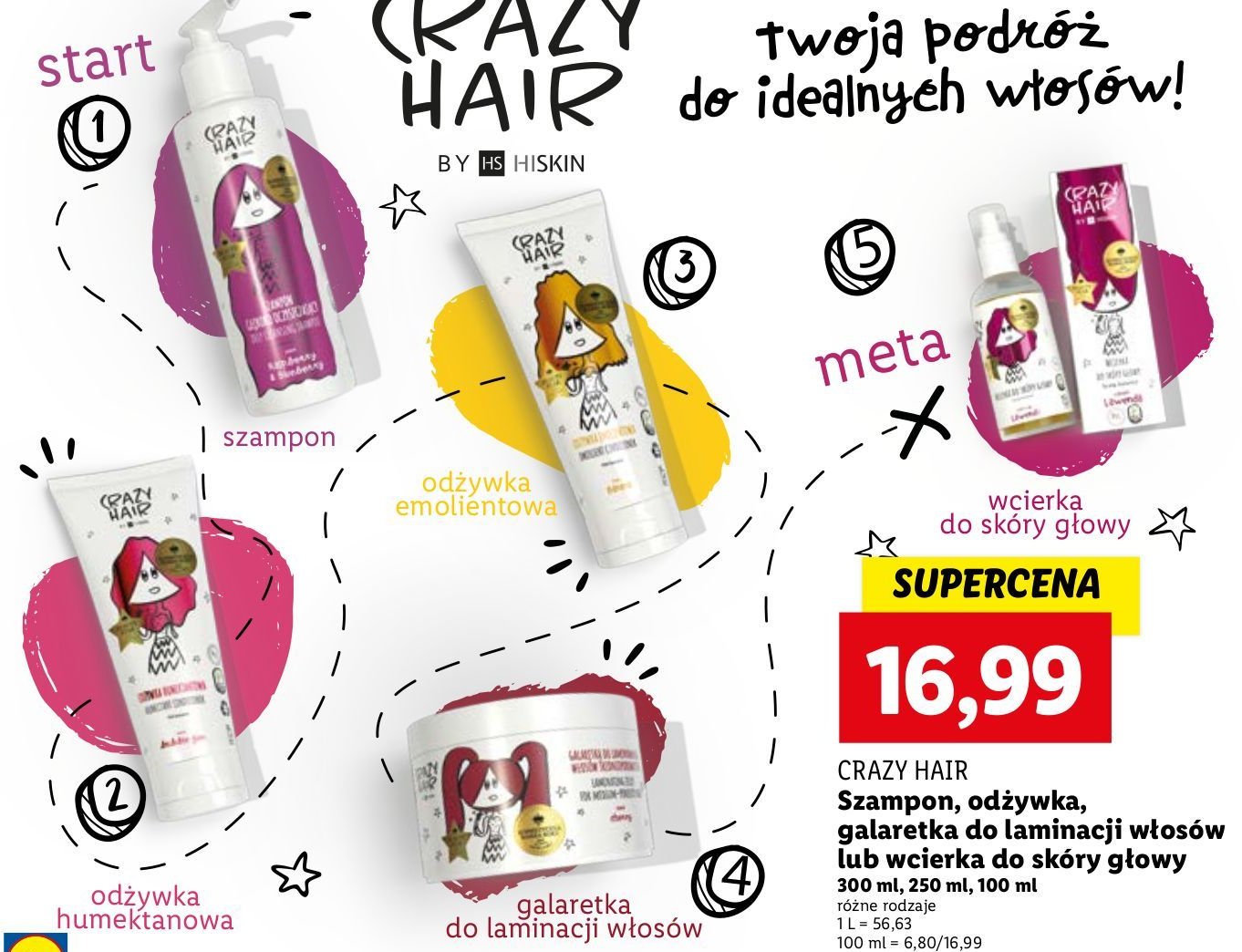 Wcierka do skóry głowy lawenda CRAZY HAIR promocja