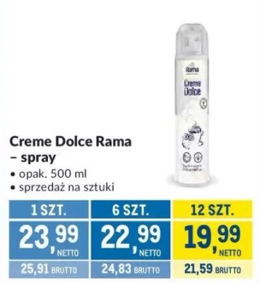 Creme Dolce Rama - spray promocja w Makro