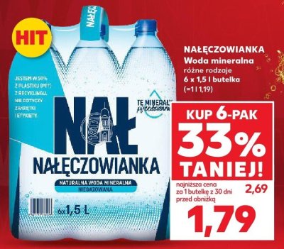 Woda mineralna naturalna niegazowana  promocja w Kaufland