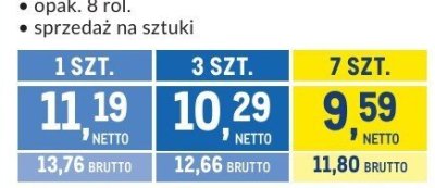 Produkt promocja w Makro