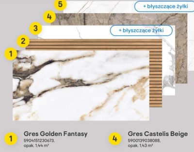 Podłogi i drzwi, strona 6 promocja w Castorama